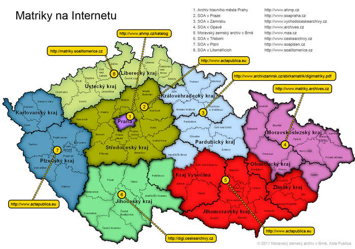 V hraničních oblastech je rozhodující sídlo farního úřadu. Pokud hranice farnosti přesahuje do jiného okresu, jsou matriky obce zařazeny v okresu sídla farnosti. Matrikyz regionu Jižní Morava naleznete na http://www.actapublica.eu (pozn. Digitalizace probíhá průběžně, některé matriky proto ještě nejsou zveřejněné, více v textu níže).